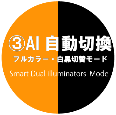 AI自動切換　フルカラー白黒切替モード　Smart Dual illuminators