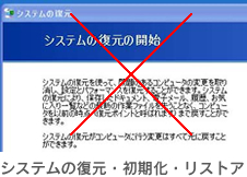 システムの復元・初期化・リストア