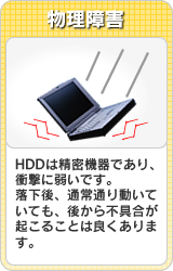 物理障害